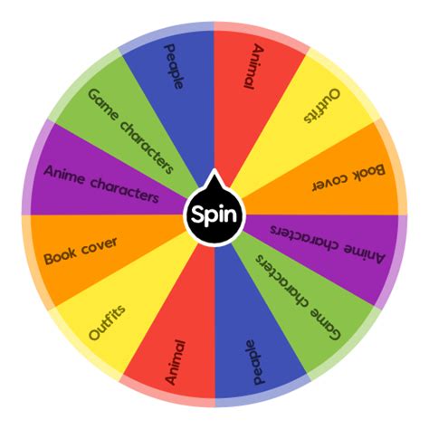 draw lots wheel|Draw.